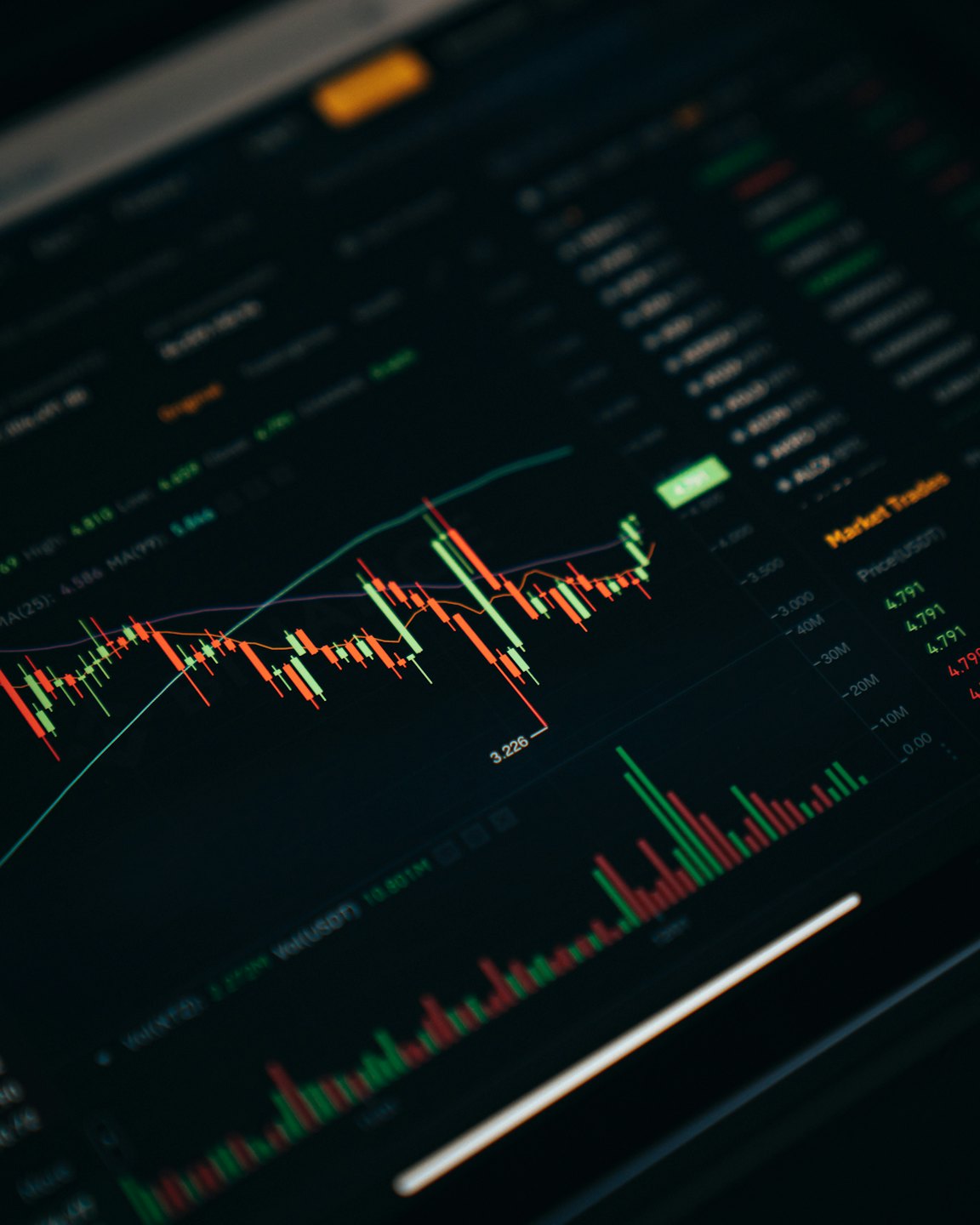 Schermo digitale che mostra grafici finanziari con pattern a candela.